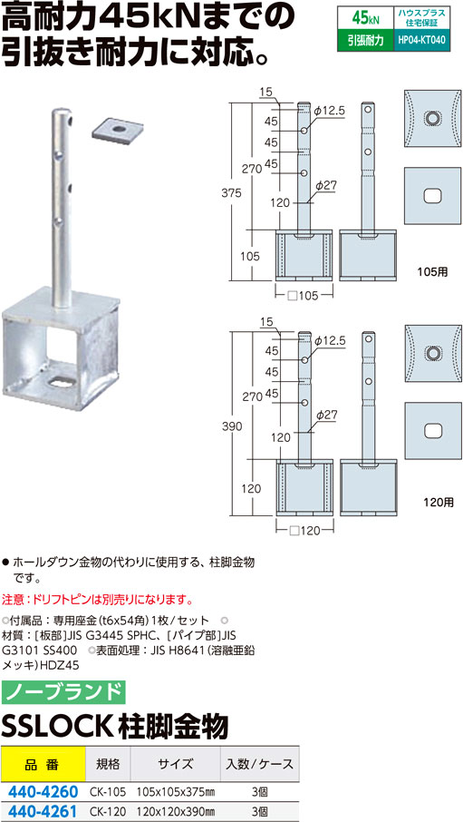 定番 にわのライフコア柱受 まとめ売り K印 ステンレス柱受 75丸 アンバー塗装 12個入り